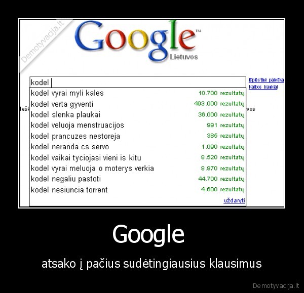 Google  - atsako į pačius sudėtingiausius klausimus