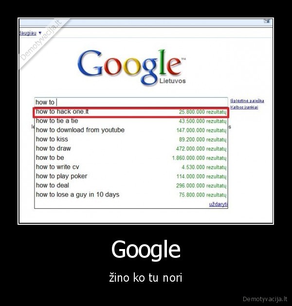 Google - žino ko tu nori