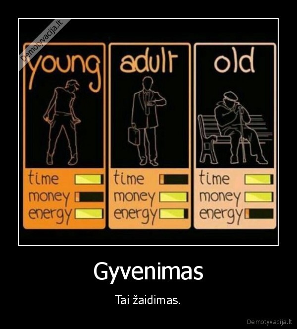 Gyvenimas - Tai žaidimas.