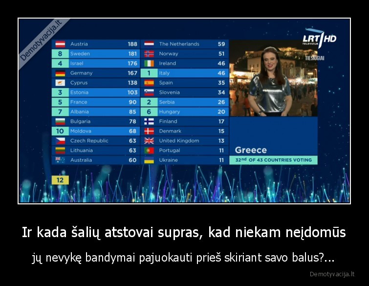 Ir kada šalių atstovai supras, kad niekam neįdomūs - jų nevykę bandymai pajuokauti prieš skiriant savo balus?...