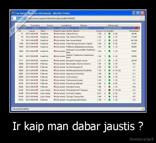 Ir kaip man dabar jaustis ? - 