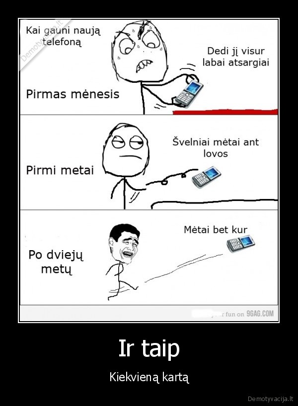 Ir taip - Kiekvieną kartą