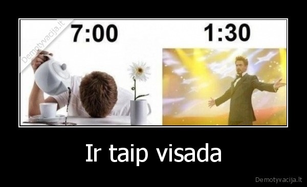 Ir taip visada - 