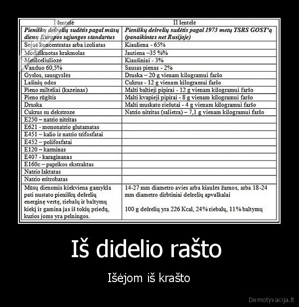 Iš didelio rašto  - Išėjom iš krašto