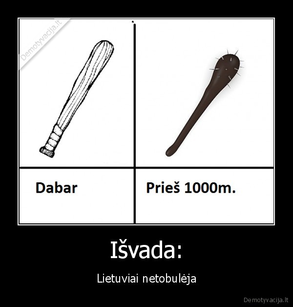 Išvada: - Lietuviai netobulėja