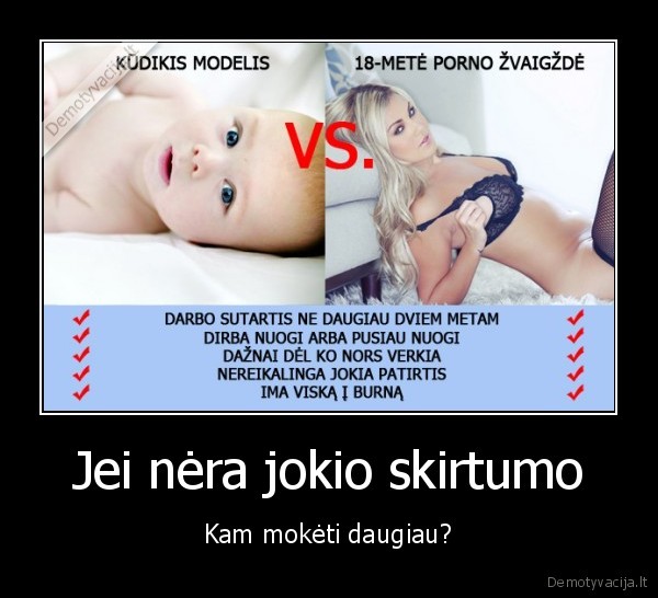 Jei nėra jokio skirtumo - Kam mokėti daugiau?