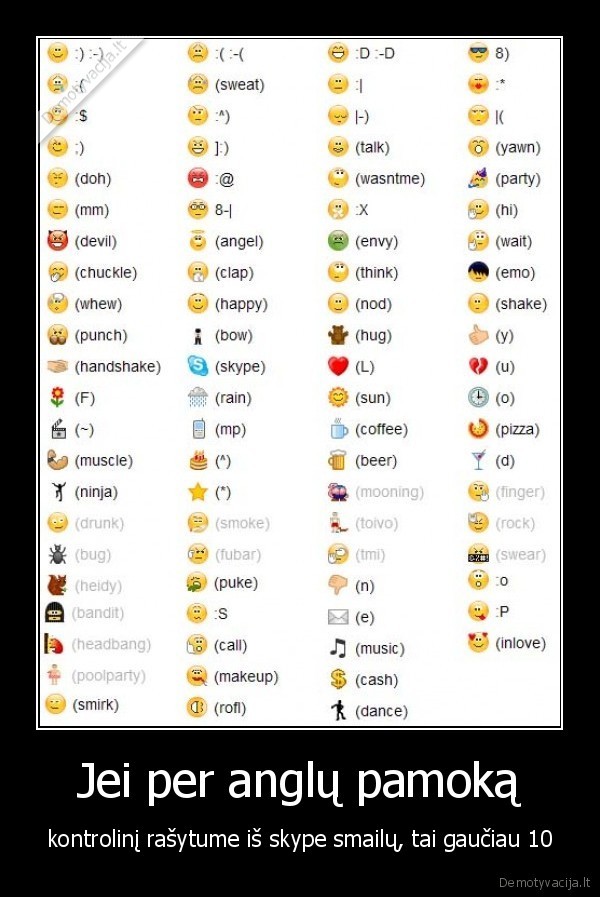 Jei per anglų pamoką - kontrolinį rašytume iš skype smailų, tai gaučiau 10