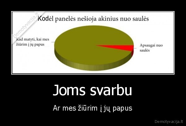 Joms svarbu - Ar mes žiūrim į jų papus