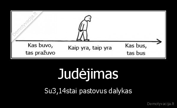 Judėjimas - Su3,14stai pastovus dalykas