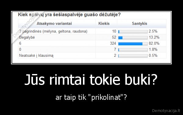 Jūs rimtai tokie buki? - ar taip tik "prikolinat"?