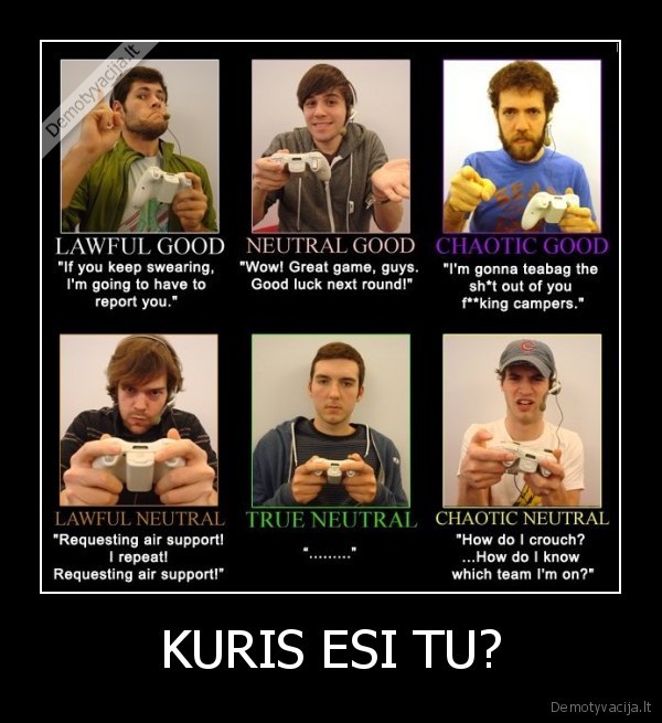 KURIS ESI TU? - 