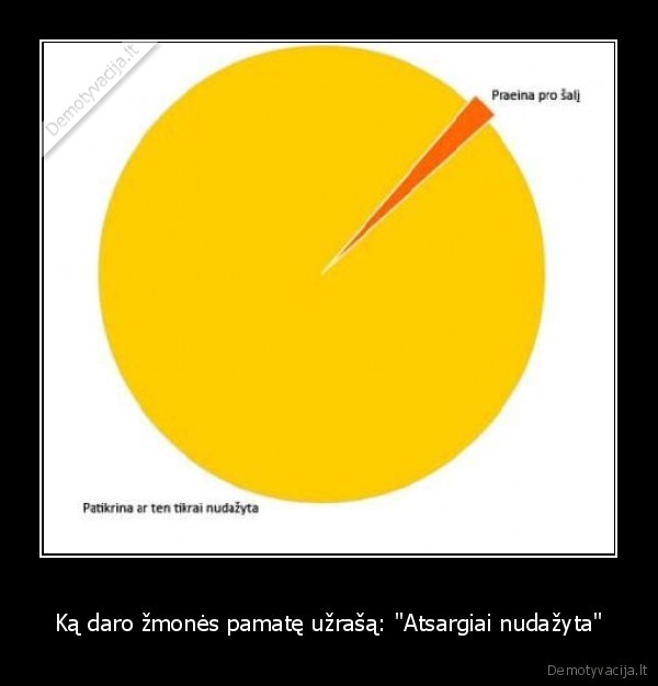 Ką daro žmonės pamatę užrašą: "Atsargiai nudažyta" - 