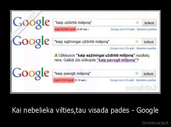 Kai nebelieka vilties,tau visada padės - Google - 