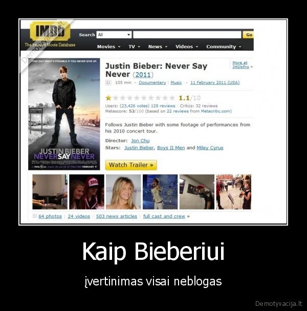 Kaip Bieberiui - įvertinimas visai neblogas