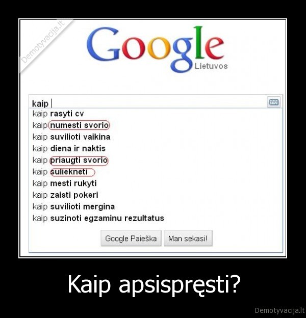 Kaip apsispręsti? - 