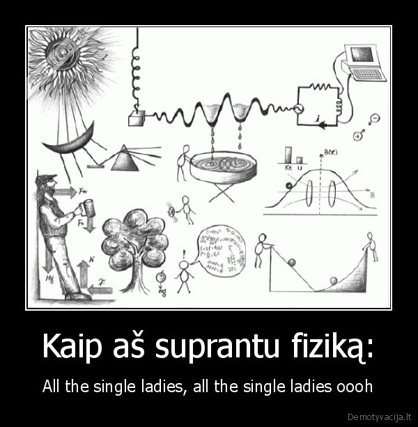 Kaip aš suprantu fiziką: - All the single ladies, all the single ladies oooh