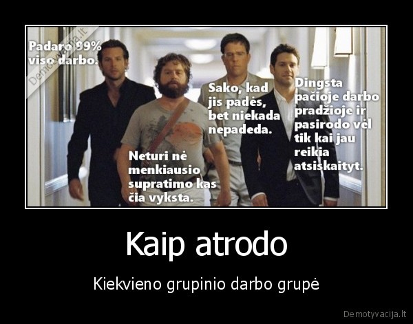 Kaip atrodo - Kiekvieno grupinio darbo grupė