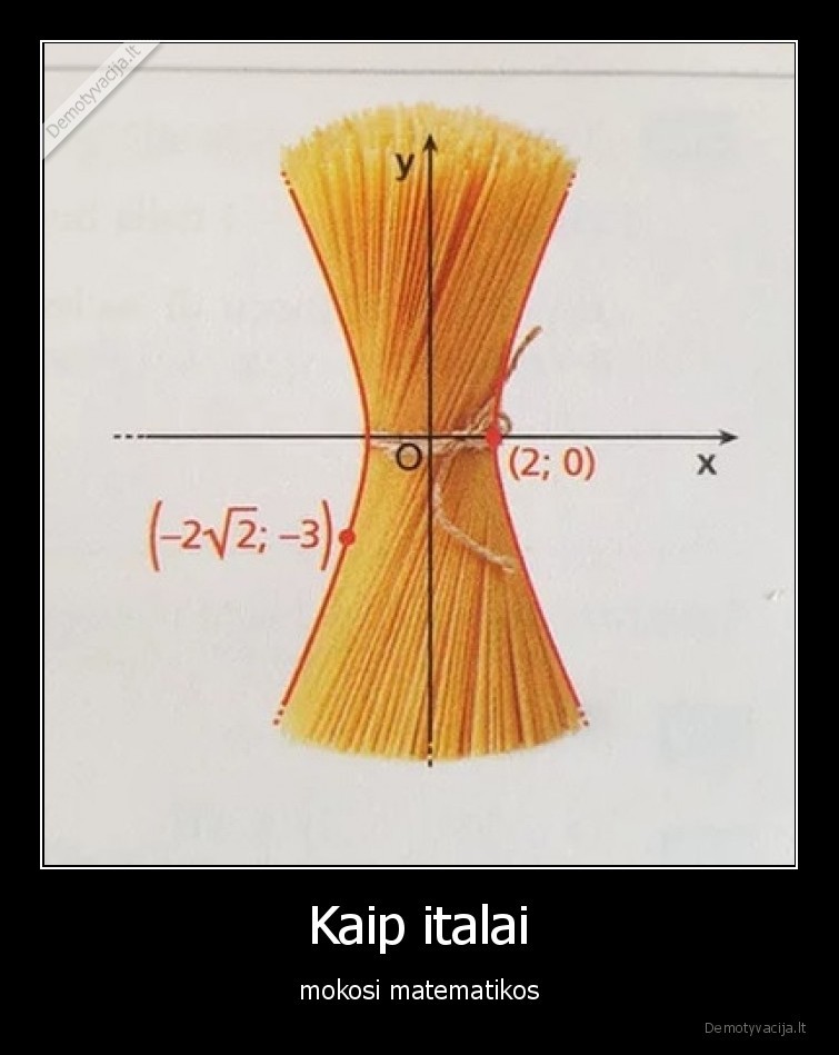 Kaip italai - mokosi matematikos