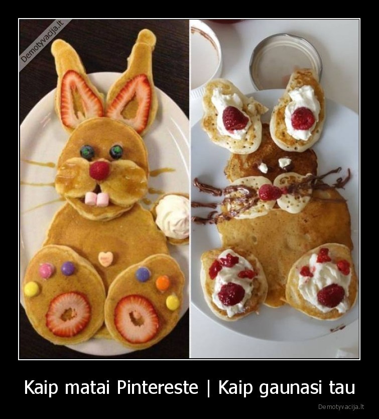 Kaip matai Pintereste | Kaip gaunasi tau - 