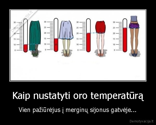 Kaip nustatyti oro temperatūrą - Vien pažiūrėjus į merginų sijonus gatvėje...