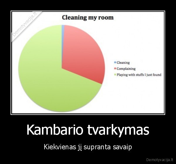 Kambario tvarkymas - Kiekvienas jį supranta savaip