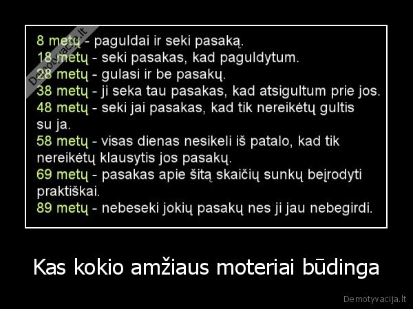 Kas kokio amžiaus moteriai būdinga - 