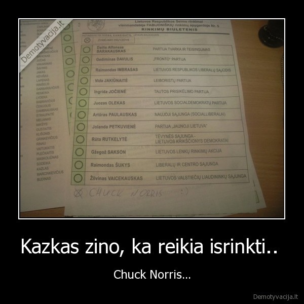 Kazkas zino, ka reikia isrinkti..  - Chuck Norris...