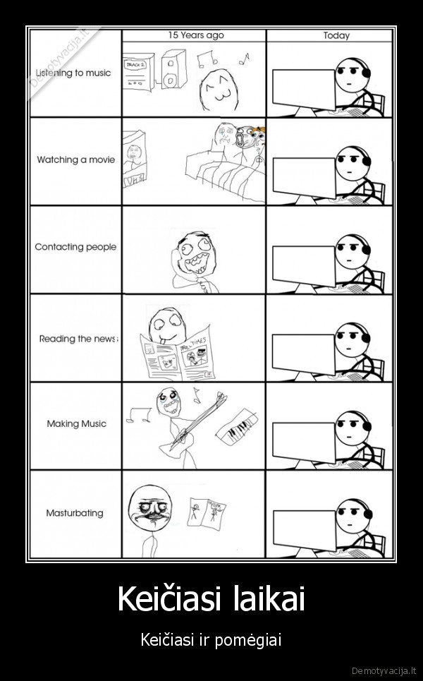 Keičiasi laikai - Keičiasi ir pomėgiai