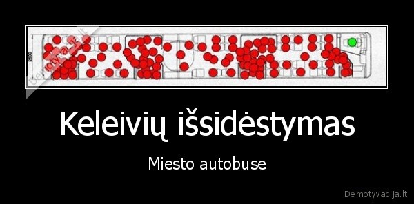 Keleivių išsidėstymas - Miesto autobuse