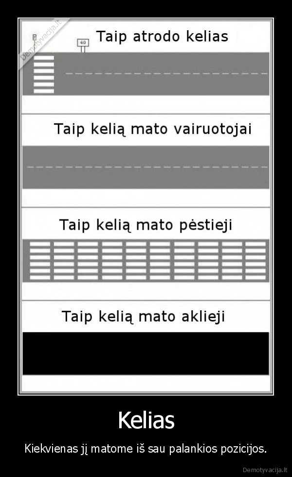 Kelias - Kiekvienas jį matome iš sau palankios pozicijos.