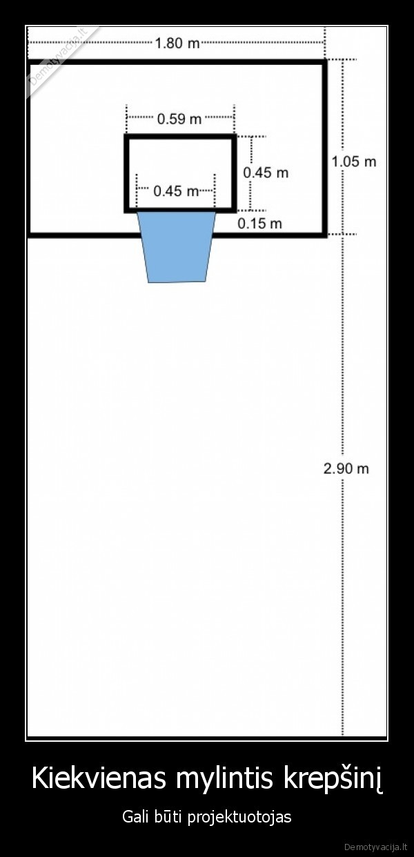 Kiekvienas mylintis krepšinį - Gali būti projektuotojas
