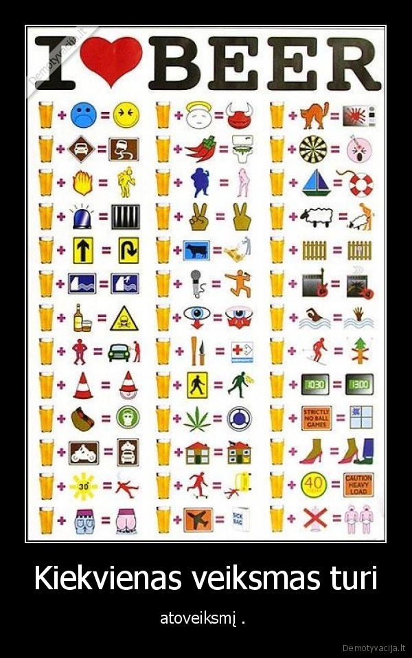 Kiekvienas veiksmas turi - atoveiksmį . 