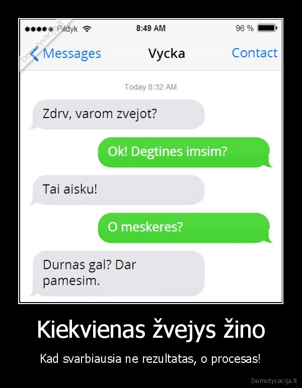 Kiekvienas žvejys žino - Kad svarbiausia ne rezultatas, o procesas!