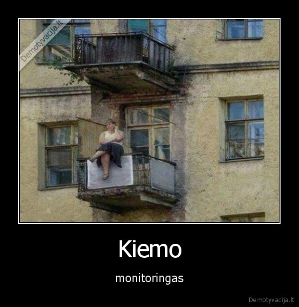 Kiemo - monitoringas