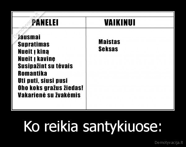 Ko reikia santykiuose: - 