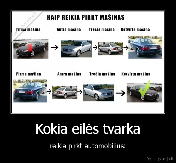 Kokia eilės tvarka - reikia pirkt automobilius: