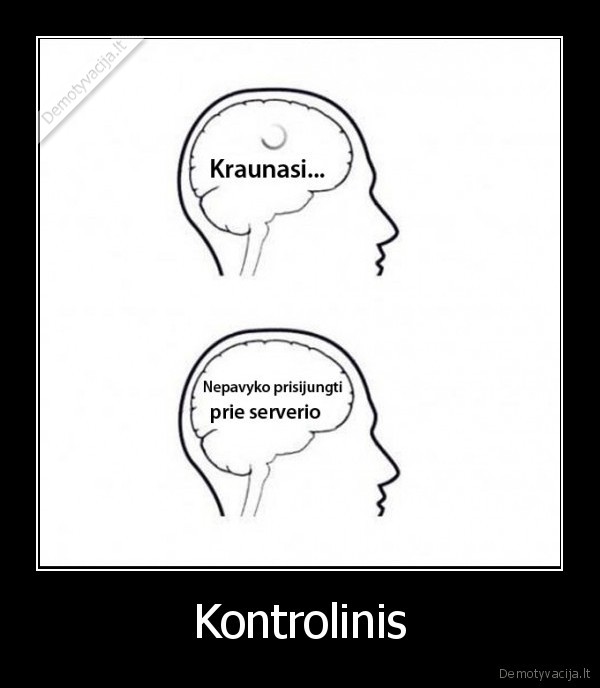 Kontrolinis - 