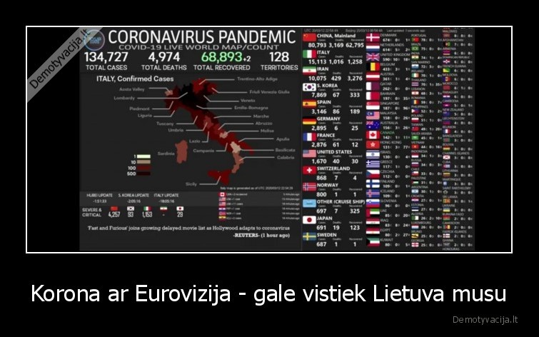 Korona ar Eurovizija - gale vistiek Lietuva musu - 