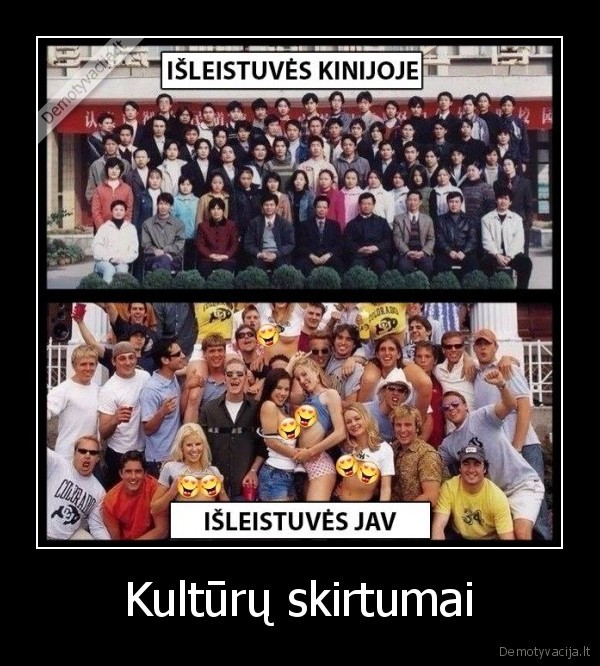 Kultūrų skirtumai - 