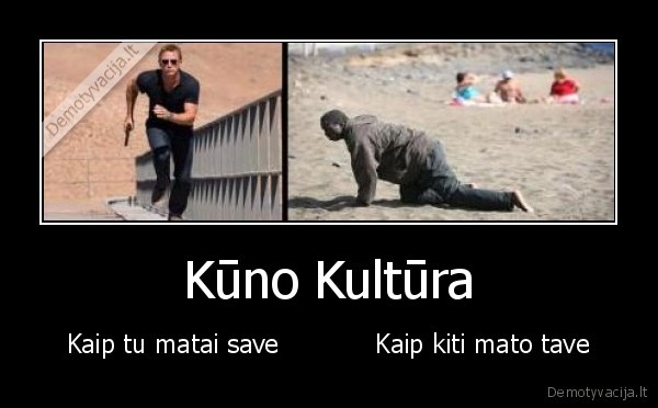 Kūno Kultūra - Kaip tu matai save            Kaip kiti mato tave