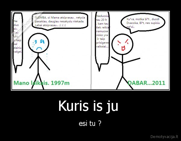 Kuris is ju  - esi tu ?