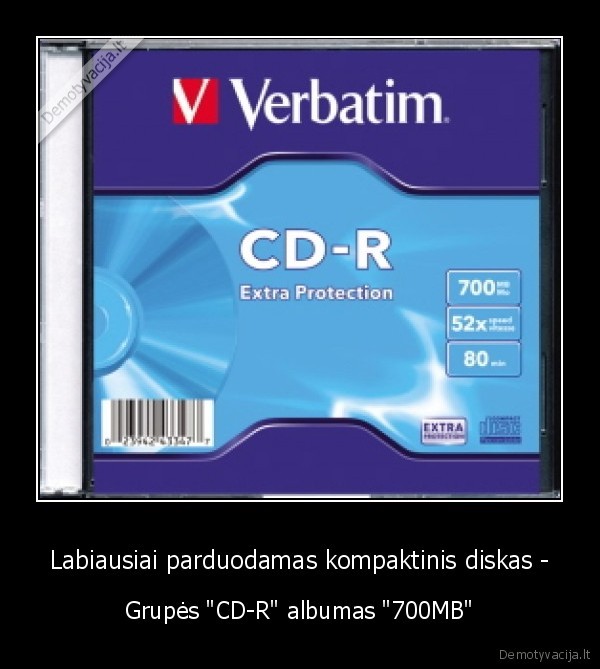 Labiausiai parduodamas kompaktinis diskas - - Grupės "CD-R" albumas "700MB"