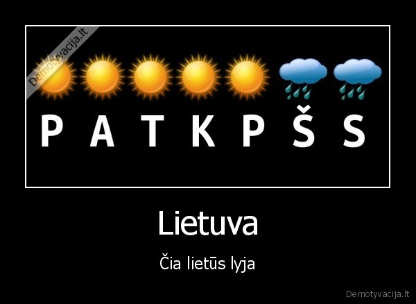 Lietuva - Čia lietūs lyja