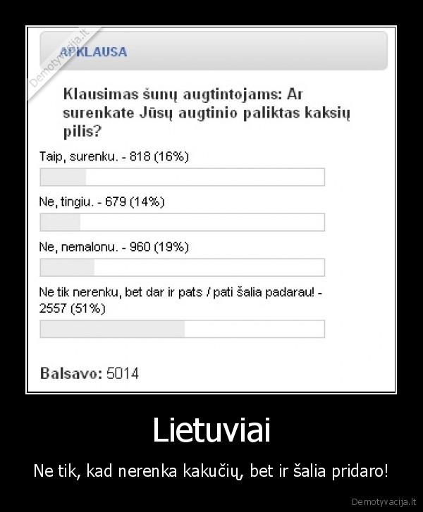 Lietuviai - Ne tik, kad nerenka kakučių, bet ir šalia pridaro!
