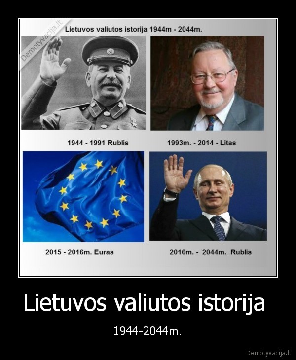 Lietuvos valiutos istorija  - 1944-2044m.