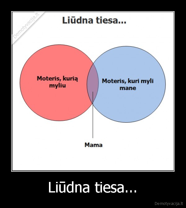 Liūdna tiesa... - 