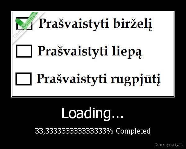 Loading... - 33,333333333333333% Completed