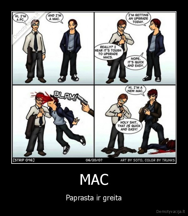MAC - Paprasta ir greita