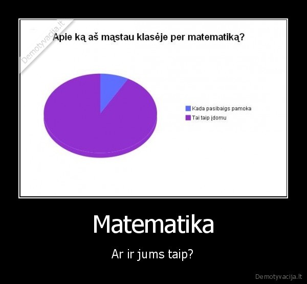 Matematika - Ar ir jums taip?