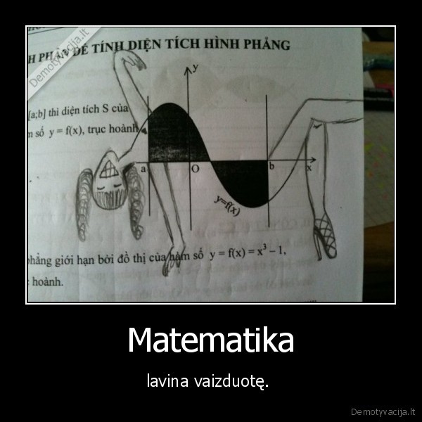 Matematika - lavina vaizduotę. 